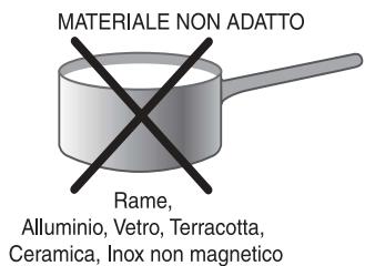HOTPOINT KRC 641 DB - Consigli pratici per l'uso dell'apparecchio - 2