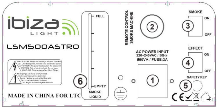 BOOST LSM500 ASTRO - ELEMENTS DE CONTROLE : - 1