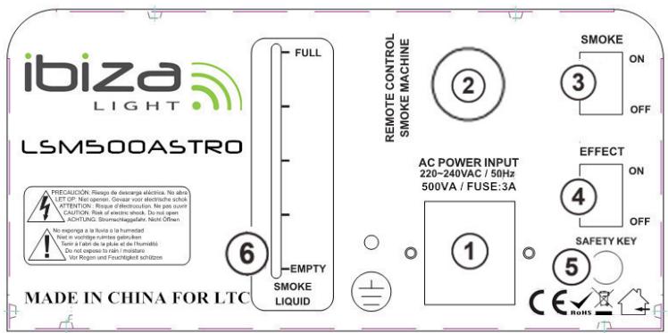 BOOST LSM500 ASTRO - ELEMENTOS DE CONTROL : - 1