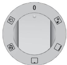 SIDEX SV65X - Fonctionnement du four - 7