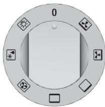 SIDEX SV65X - Fonctionnement du four - 8