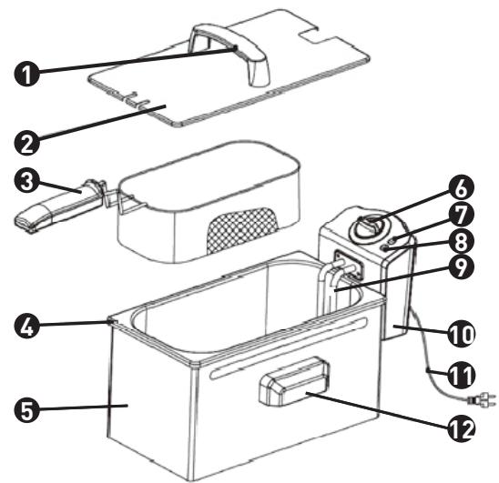 COSYLIFE CL-FR3X - Beschreibung des Geräts - 1
