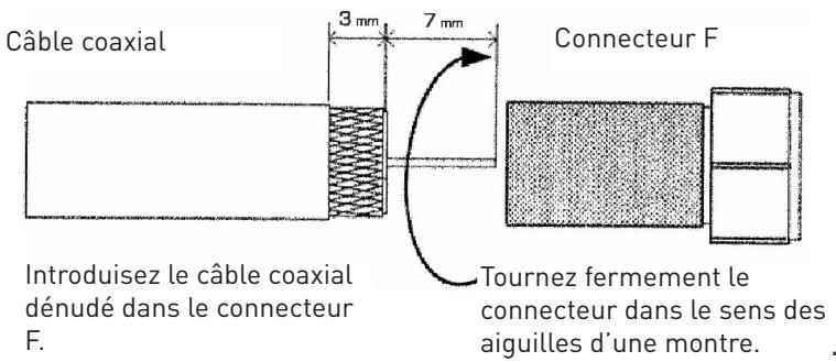 EDENWOOD E20 - Instructions d'assemblage - 12