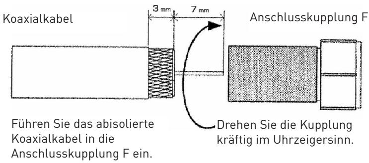 EDENWOOD E20 - Montageanleitung - 12