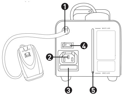 NOVISTAR FOG MACHINE 400W PACK - Description de l'appareil - 1