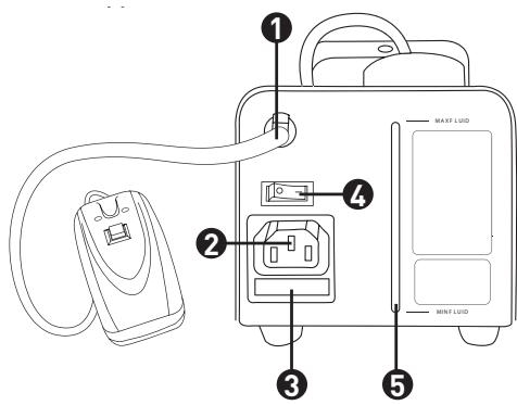 NOVISTAR FOG MACHINE 400W PACK - Beschrijving van het toestel - 1