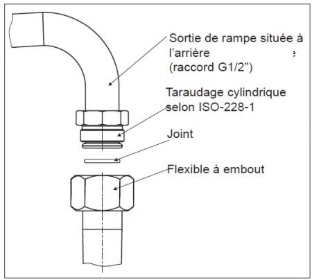 VALBERG VAL TGVF 4 NSC - L'installateur doit : - 2