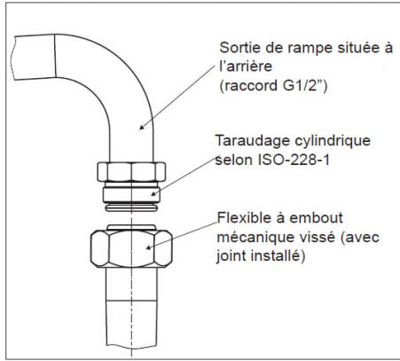 VALBERG VAL TGVF 4 NSC - L'installateur doit : - 1