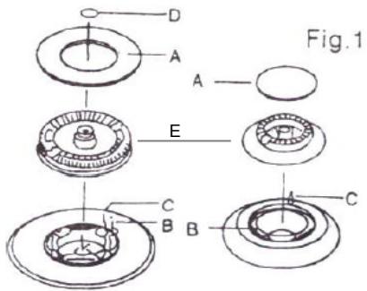 VALBERG VAL TGVF 4 NSC - Scheme des foyers - 1