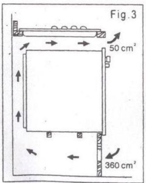 CURTISS RG44LG-D - Installation de la table - 2