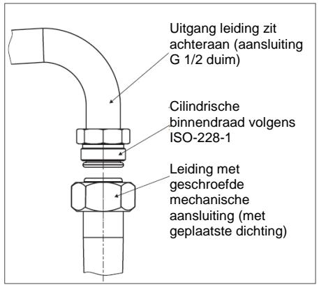 CURTISS RG44LG-D - Notities voor de installmenteur - 1