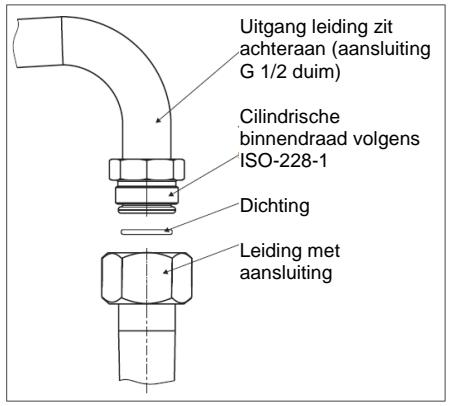 CURTISS RG44LG-D - Notities voor de installmenteur - 2