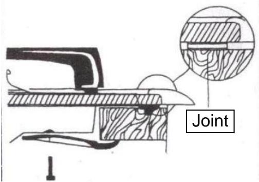 CURTISS RG44LG-D - Installation de la table - 5