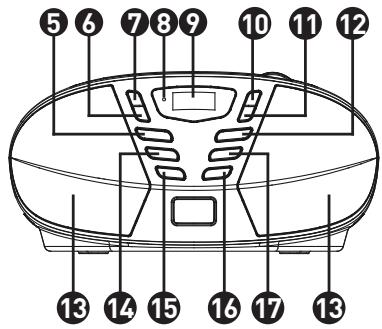 HIGH ONE RCD101 - Beschrijving - 2