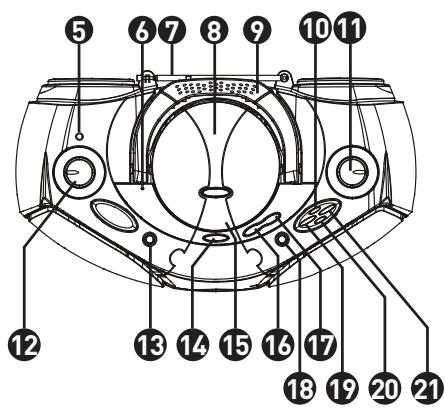 EDENWOOD RCD301 - Description - 2
