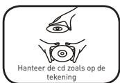EDENWOOD RCD301 - HANTERING EN ONDERHOUD VAN EEN CD. - 1