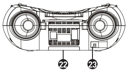 EDENWOOD RCD301 - Beschreibung - 3