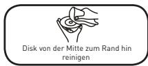EDENWOOD RCD301 - HANDHABUNG UND WARTUNG EINER DISK - 3