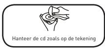EDENWOOD RCD301 - HANTERING EN ONDERHOUD VAN EEN CD. - 3