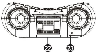EDENWOOD RCD301 - Beschrijving - 3