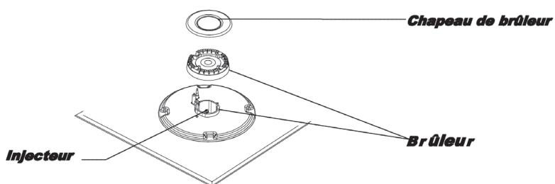 VALBERG VAL TGV 5 NET - MISE EN PLACE DES BRULEURS - 1