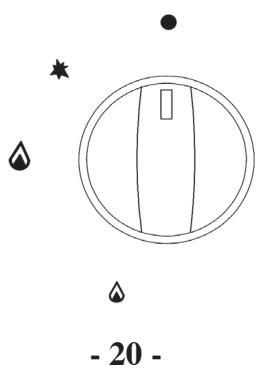 VALBERG VAL TGV 5 NET - UTILISATION DES BRULEURS DE GAZ - 3