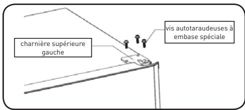 VALBERG VAL CB 244 A+ D SSC - Outils nécessaires : - 3