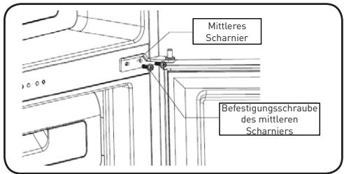 VALBERG VAL CB 244 A+ D SSC - ANMERKUNG - 2