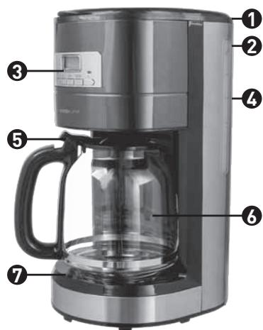 COSYLIFE CL-PRG15BX - Description de l'appareil - 1