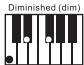 NOVISTAR PACK CLAVIER ST54 - Akkoorden met verschillende vingers - 8