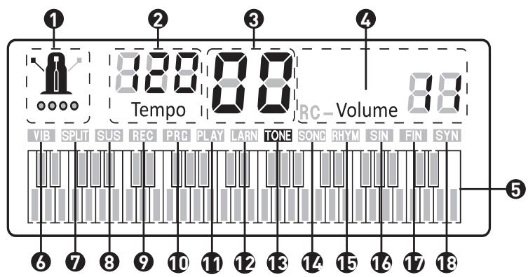 NOVISTAR PACK CLAVIER ST54 - Indicateurs de l'écran LCD - 1