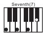 NOVISTAR PACK CLAVIER ST54 - Akkoorden met verschillende vingers - 3