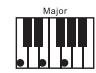 NOVISTAR PACK CLAVIER ST54 - Accords à plusieurs doigts - 1
