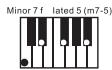 NOVISTAR PACK CLAVIER ST54 - Accords à plusieurs doigts - 7