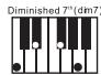 NOVISTAR PACK CLAVIER ST54 - Einfinger-Akkordmodus - 5