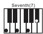 NOVISTAR PACK CLAVIER ST54 - Accords à plusieurs doigts - 3