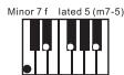 NOVISTAR PACK CLAVIER ST54 - Akkoorden met verschillende vingers - 7