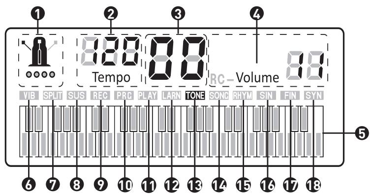 NOVISTAR PACK CLAVIER ST54 - Informatie op hetLCD-schemm - 1