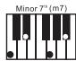 NOVISTAR PACK CLAVIER ST54 - Akkoorden met verschillende vingers - 4