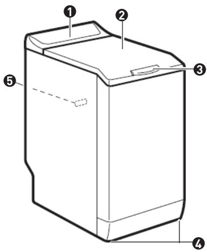 BELLAVITA LT 1206 A+ BSP - Beschreibung des Geräts - 1