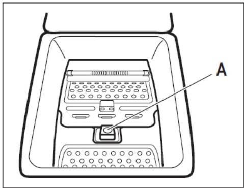 BELLAVITA LT 1206 A+ BSP - Cómo introducir las prendas - 1