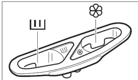 BELLAVITA LT 1206 A+ BSP - Verwendung von Waschmitteln und Zusätzen - 1