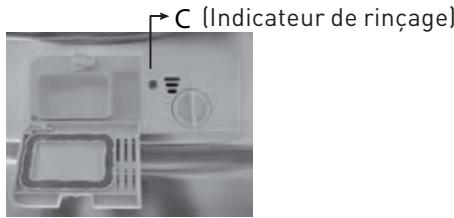 HIGH ONE HIG INT 12C49 ISC - Quand replir le distributeur de produit de rençage ? - 1