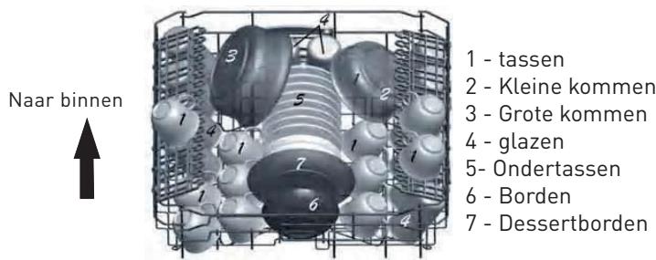 HIGH ONE HIG INT 12C49 ISC - Het bovenste compartment vullen - 1