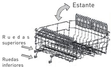 HIGH ONE HIG INT 12C49 ISC - Cargar la cesta superior - 2