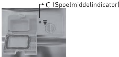 HIGH ONE HIG INT 12C49 ISC - Wonneer de spelommiddelverdeler bijvullen? - 1