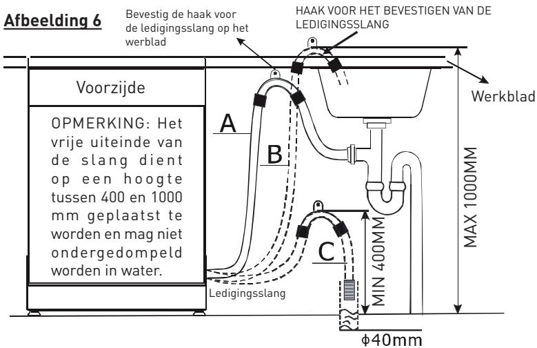 HIGH ONE HIG INT 12C49 ISC - OPGELET - 1