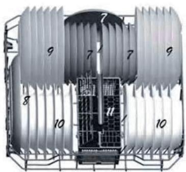 HIGH ONE HIG INT 12C49 ISC - Het onderste compartment vullen - 2