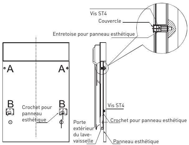 HIGH ONE HIG INT 12C49 ISC - Dimensions et installation du panneau esthetique - 4