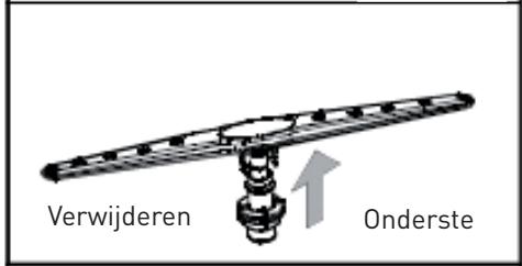 HIGH ONE HIG INT 12C49 ISC - Onderhoud van de vaatwasser - 3
